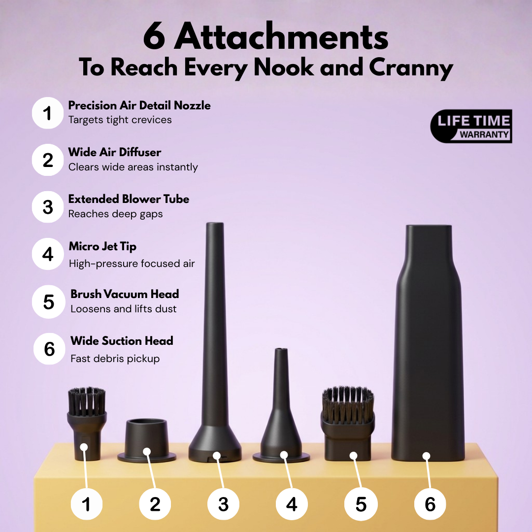 The six GT40 Pro attachments: air detail nozzle, wide diffuser, extended blower tube, micro jet tip, brush head and wide suction head