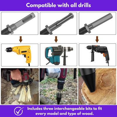 W70 PRO | The PowerCone Wood Splitter for Drill Drivers | Titanium Splitting Cone