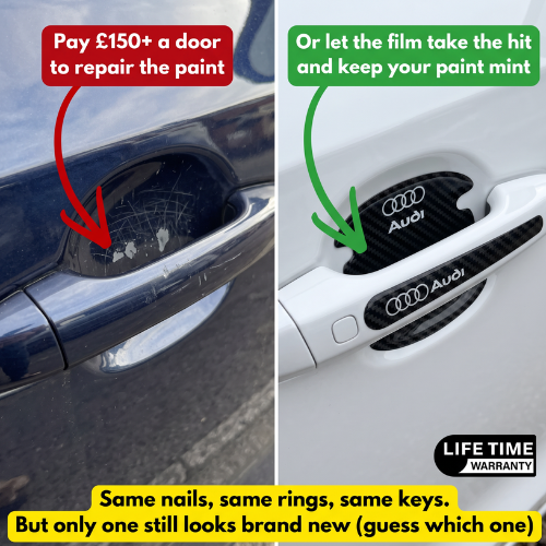 Scratched paint behind a car door handle compared with a white Audi door kept clean by HandGrip PRO