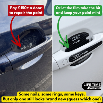 Scratched paint behind a car door handle compared with a white Audi door kept clean by HandGrip PRO