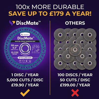 One DiscMate diamond cutting disc next to a pile of grey abrasive cutting discs