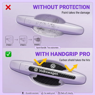 Diagram of a car door handle: paint scratched without protection, Volkswagen HandGrip PRO taking the hits