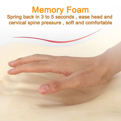 ComfyHead™ ~ The UK’s Favourite Travel Headrest in 2024