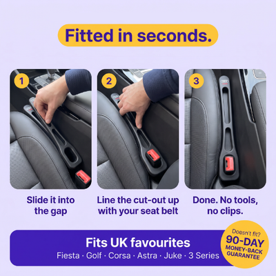 Three steps to fit GapBlock PRO: slide it into the seat gap, line up the seat belt cut-out, done with no tools