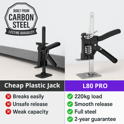 LiftingMate™ | The Precision Lifting Arm 440C Steel