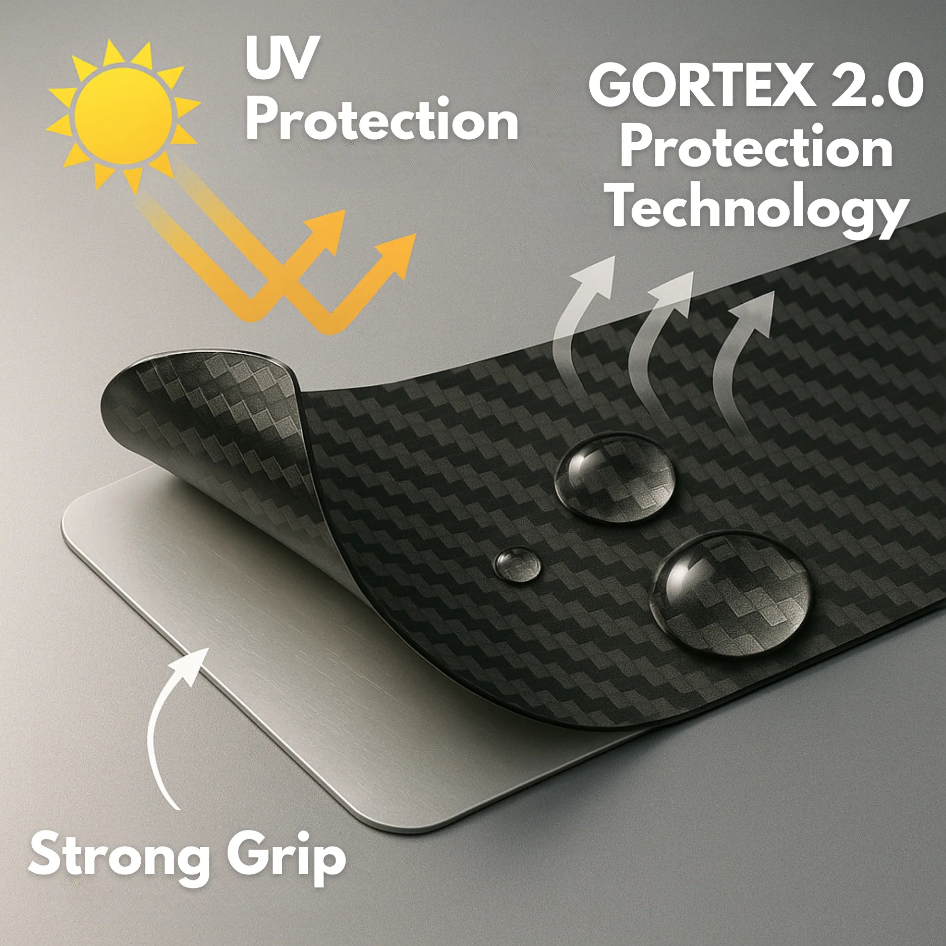 HandGrip PRO | Individual door handle stickers