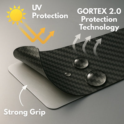 HandGrip PRO | Individual door handle stickers