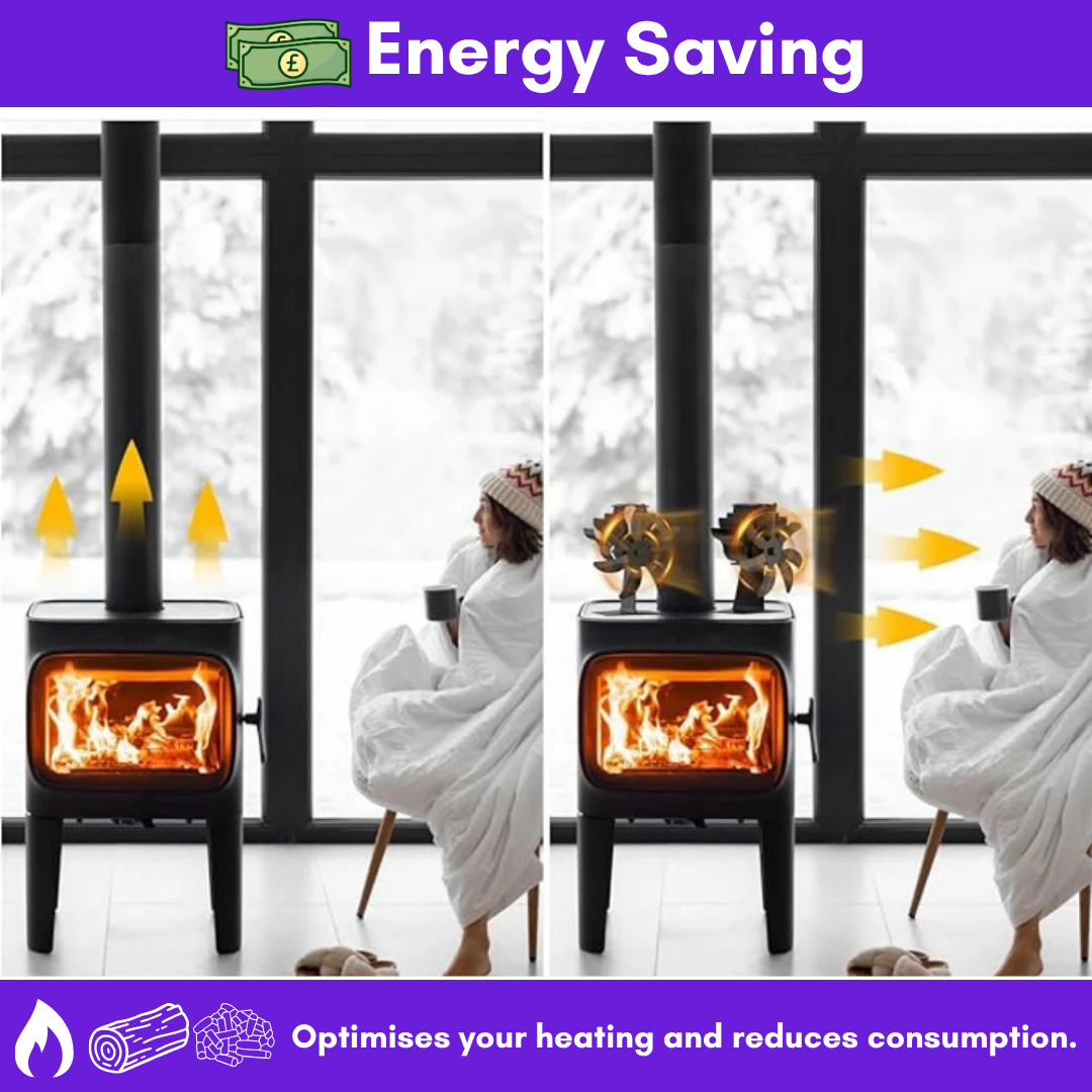 FireMate™ | The Silent, Self-Powered Heat Circulator