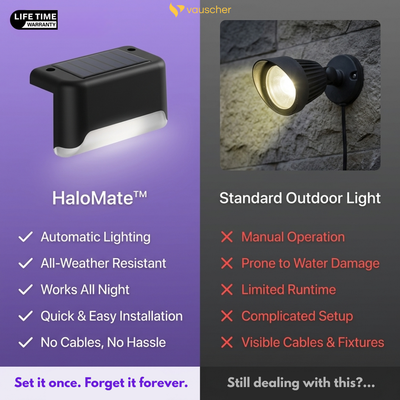 HaloMate™ | UK’s #1 Rated Weatherproof Solar Deck Light