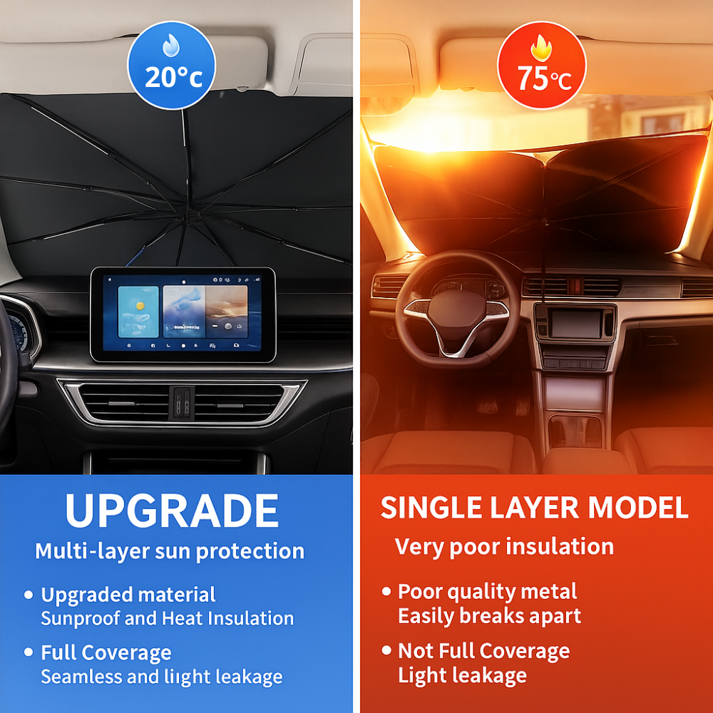 HS90 Pro HeatShield Foldable Sunshade ~ Trusted by thousands in the UK