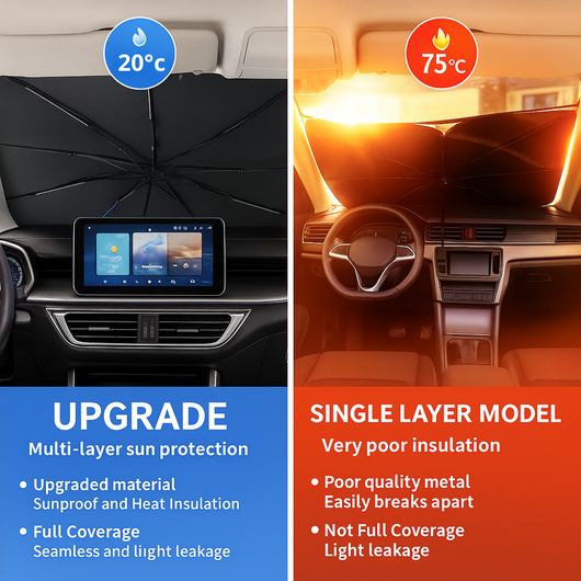 HS90 Pro HeatShield Foldable Sunshade ~ Trusted by thousands in the UK