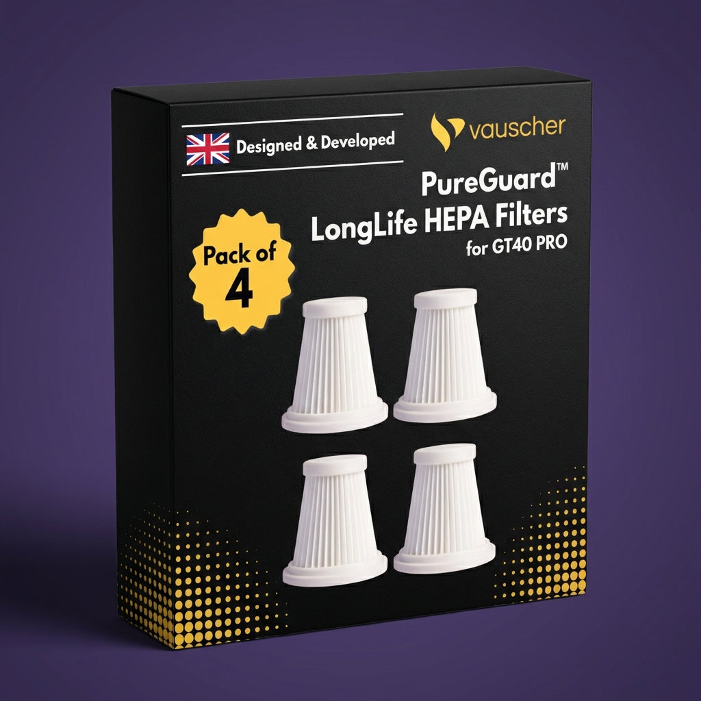 PureGuard™ LongLife HEPA Filters for GT40 Pro (Pack of 4)