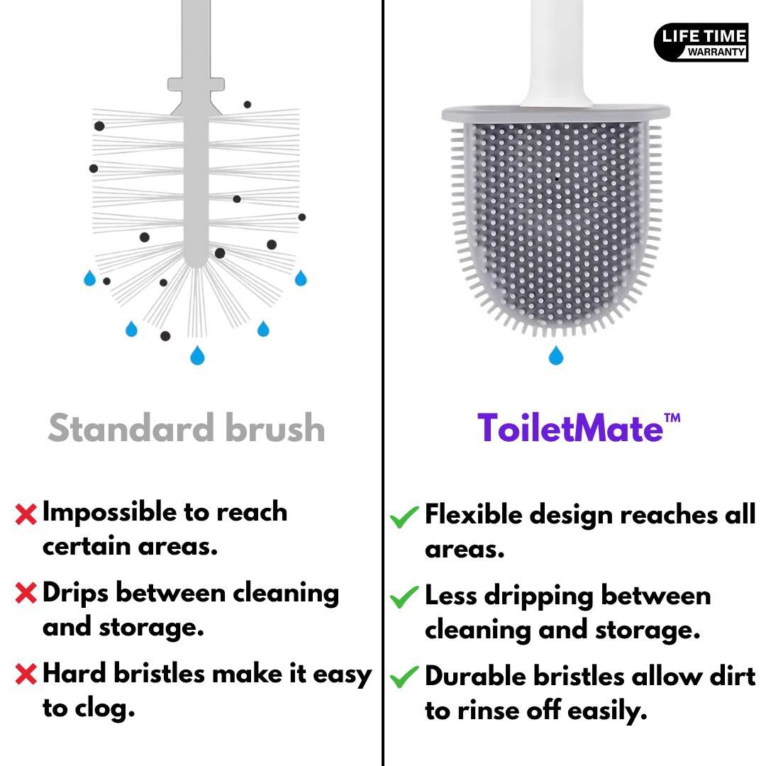 ToiletMate™ | The Effortless Silicone Toilet Cleaning System | Deep Reach, Hygienic No-Drip Design