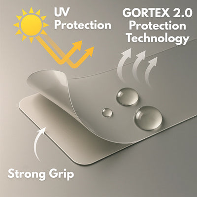 HandGrip PRO | Individual door handle stickers