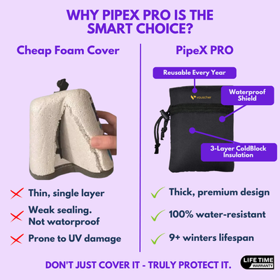 PipeX PRO | Smart Protection Against Frozen Taps & Costly Damage