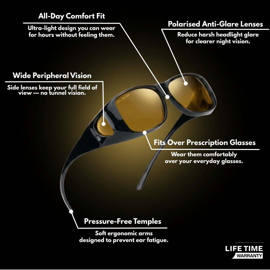 HaloBlock™ | Anti-Glare Night Driving Glasses