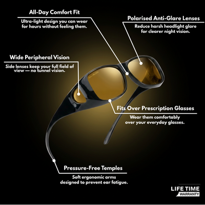 HaloBlock™ | Anti-Glare Night Driving Glasses