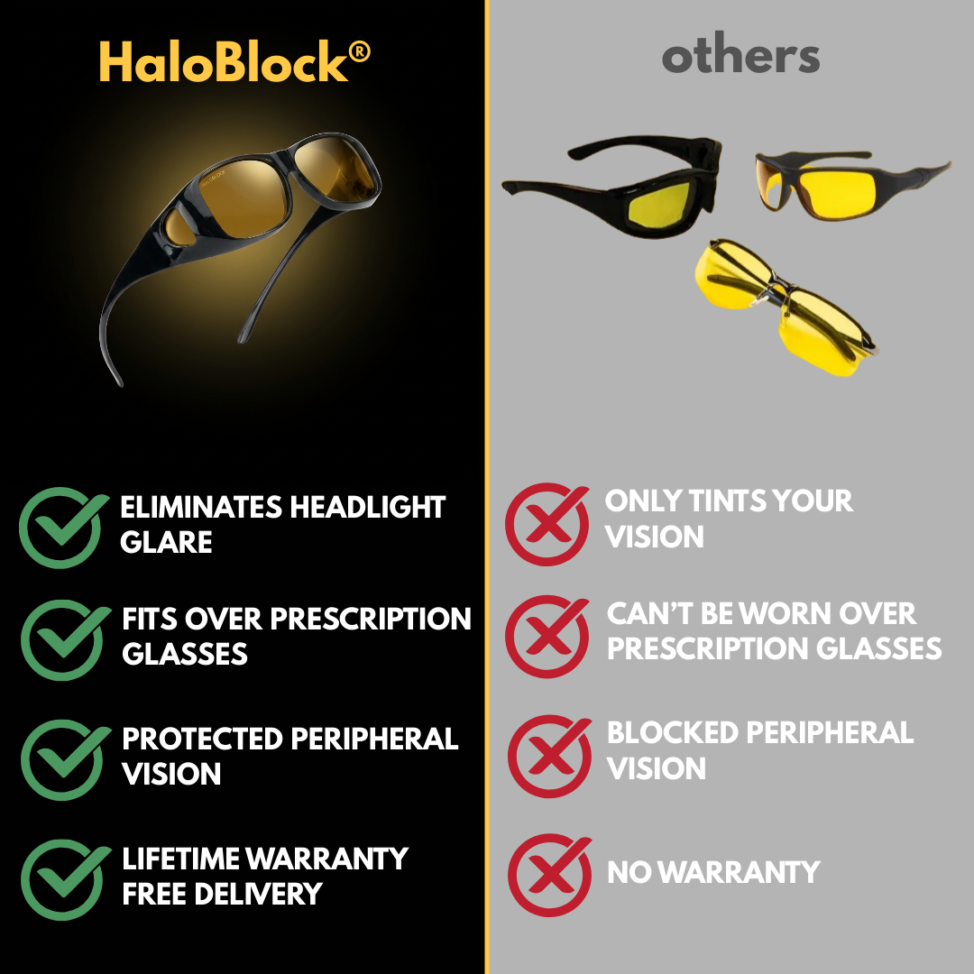 HaloBlock™ | Anti-Glare Night Driving Glasses