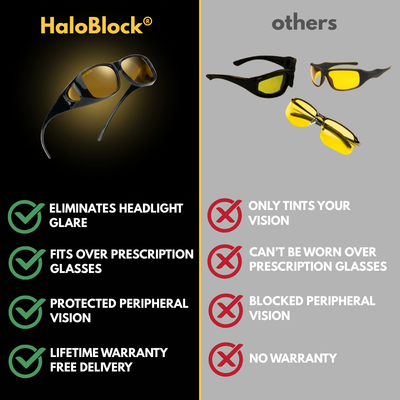 HaloBlock™ | Anti-Glare Night Driving Glasses