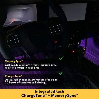 L50 PRO™ | Subtle, wireless lighting for your car interior