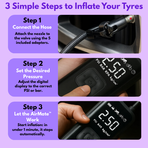 AirMate™ – Smart Wireless Tyre Inflator