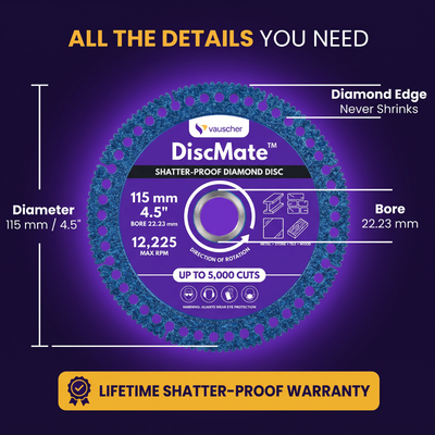 DiscMate 115 mm (4.5 inch) blue disc with 22.23 mm bore and diamond edge, size diagram