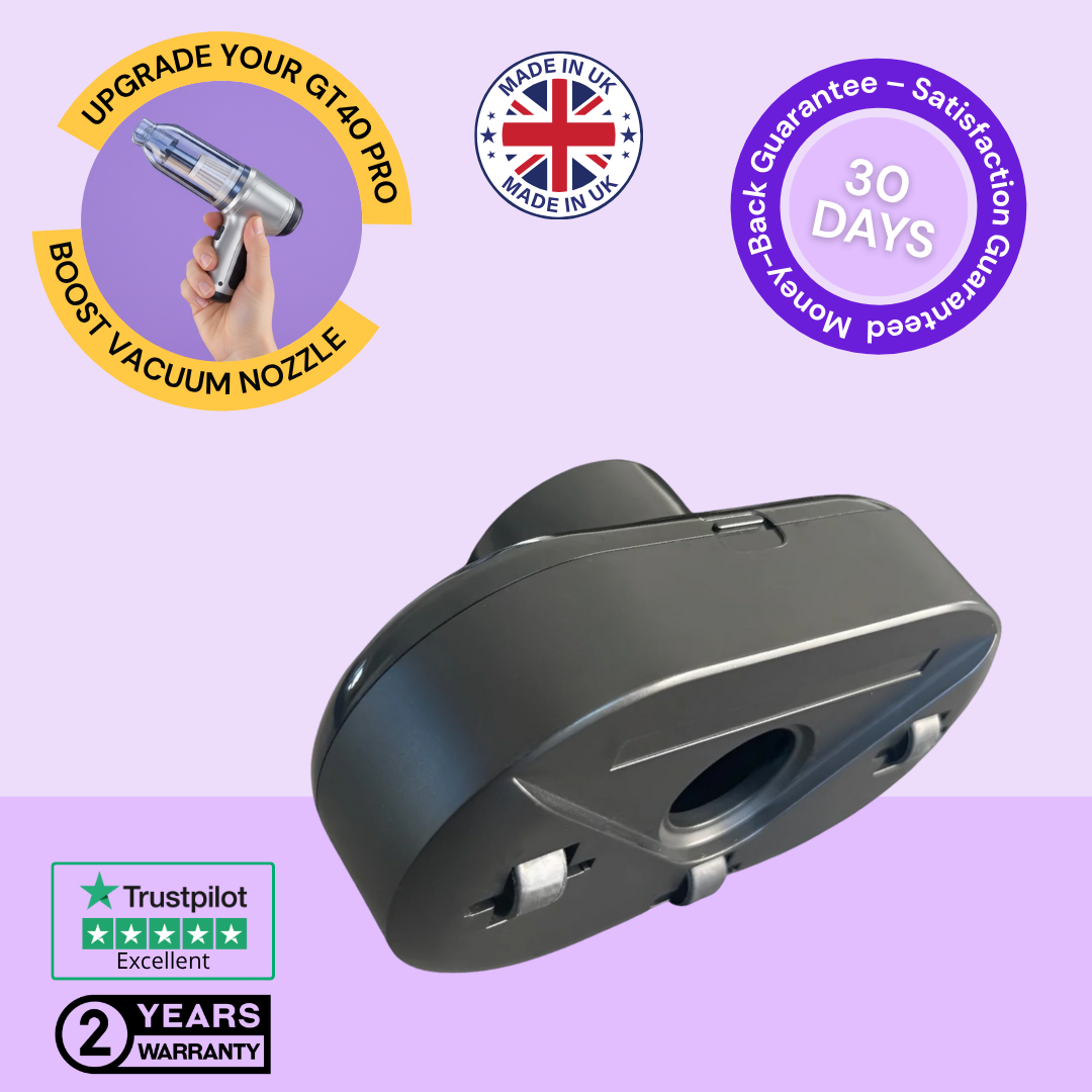 Premium Pack | Complete accessory set for GT40 Pro