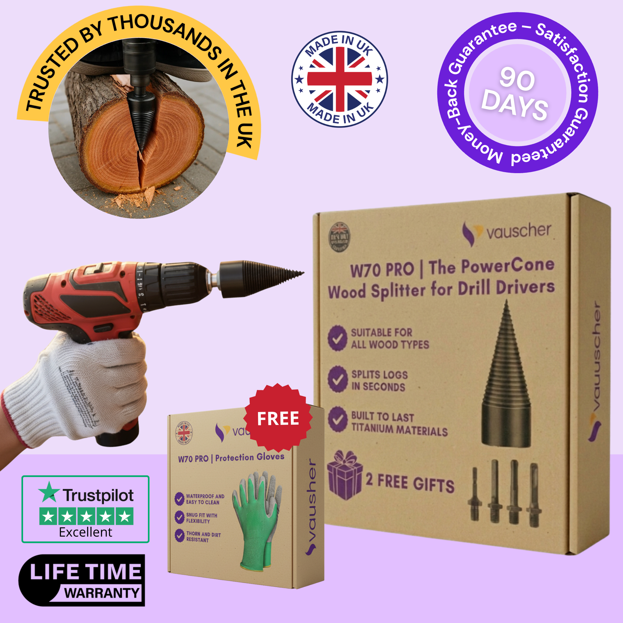 W70 PRO | The PowerCone Wood Splitter for Drill Drivers | Titanium Splitting Cone