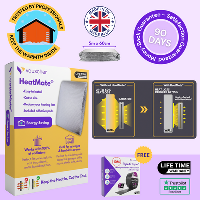 HeatMate® | Thermal Radiator Heat Reflector Foil – Save Energy & Cut Bills