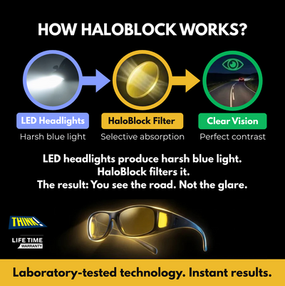 HaloBlock™ | Anti-Glare Night Driving Glasses