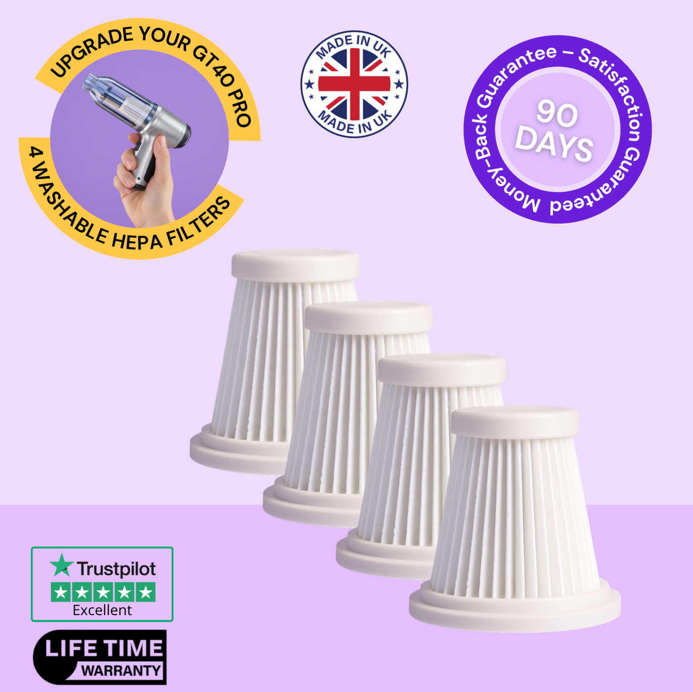 Kit of 4 Washable HEPA Filters for GT40 Pro®