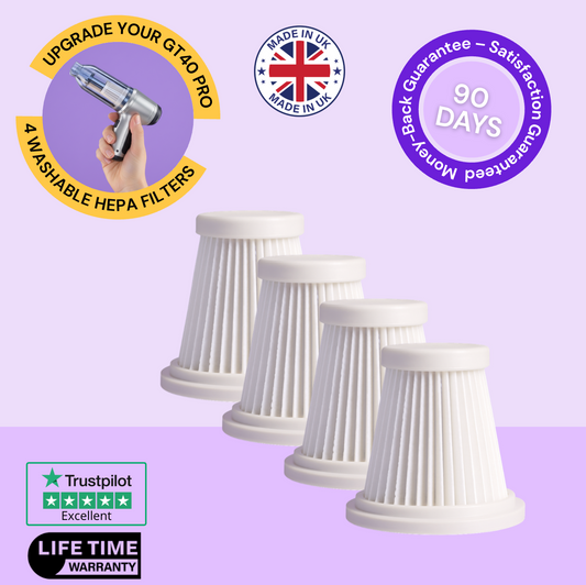 Kit of 4 Washable HEPA Filters for GT40 Pro®