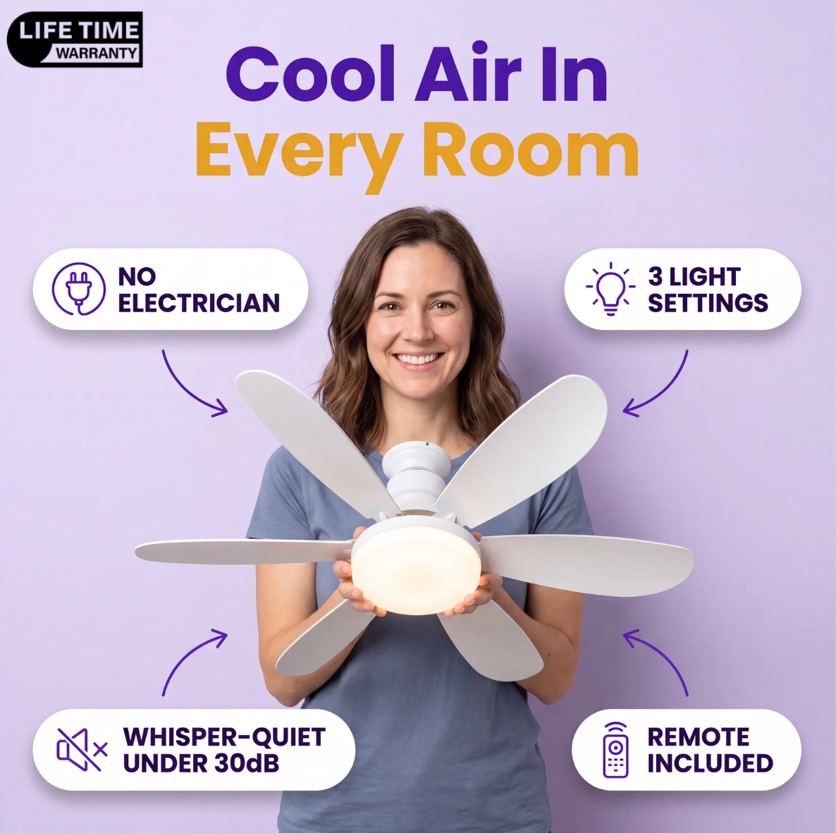 BreezeMate™ | Screw-In Ceiling Fan & LED Light – Cool Any Room & Skip the Wiring