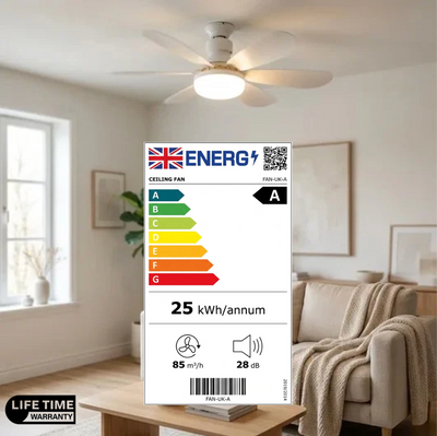 BreezeMate™ | Screw-In Ceiling Fan & LED Light – Cool Any Room & Skip the Wiring