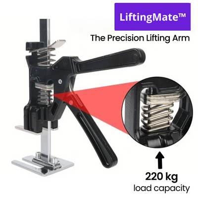 LiftingMate precision lifting arm with a close-up of its spring mechanism, labelled 220 kg load capacity