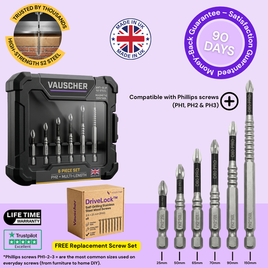 D80 PRO | The Anti-Slip Screwdriver Bit Set