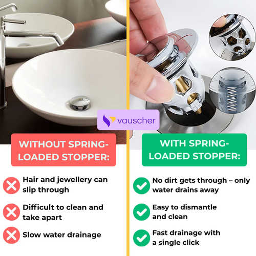AquaStop - Universal Pop-up Drain Stopper Prevents Hair Clogs in Bath & Shower