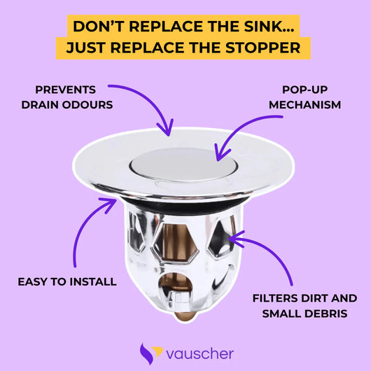 AquaStop ~ Pop-up Drain Stopper Prevents Hair Clogs in Bath & Shower