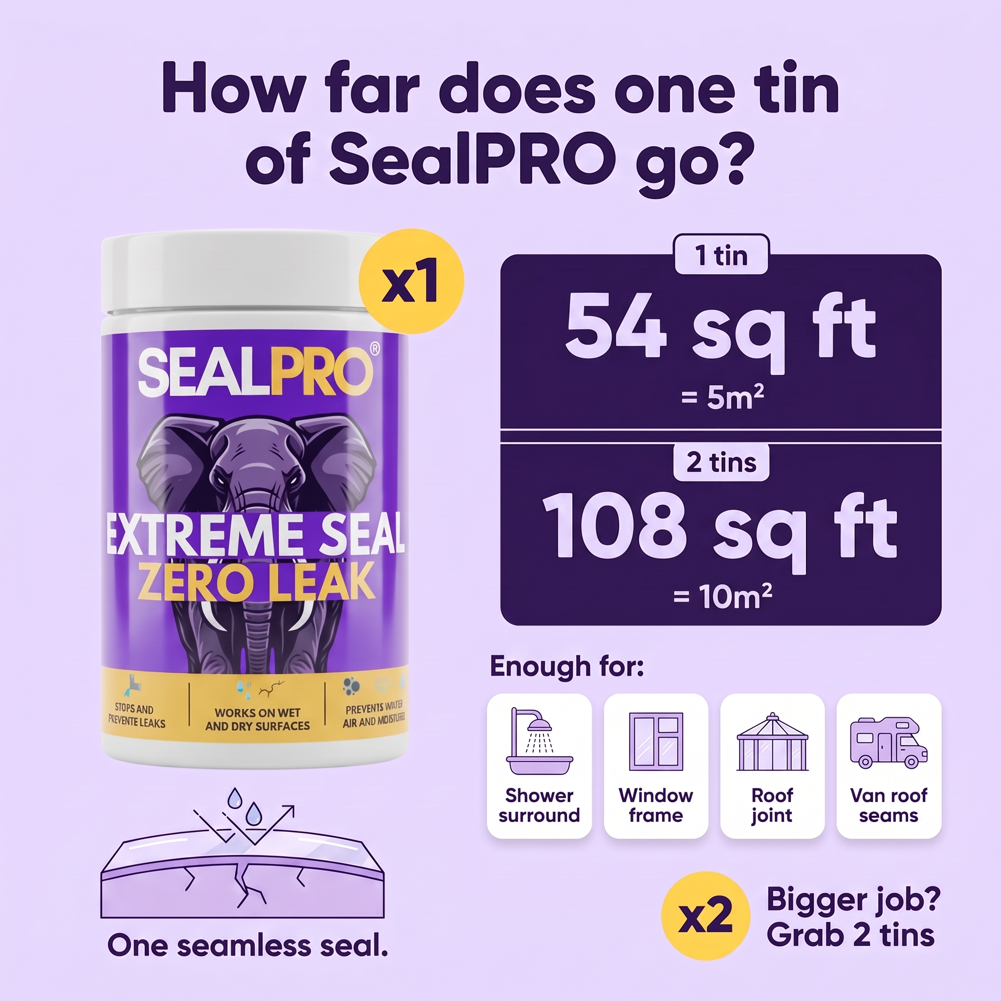 How far SealPRO goes: one 300 g tin covers up to 5m² (54 sq ft) in a single coat, two tins up to 10m² (108 sq ft)