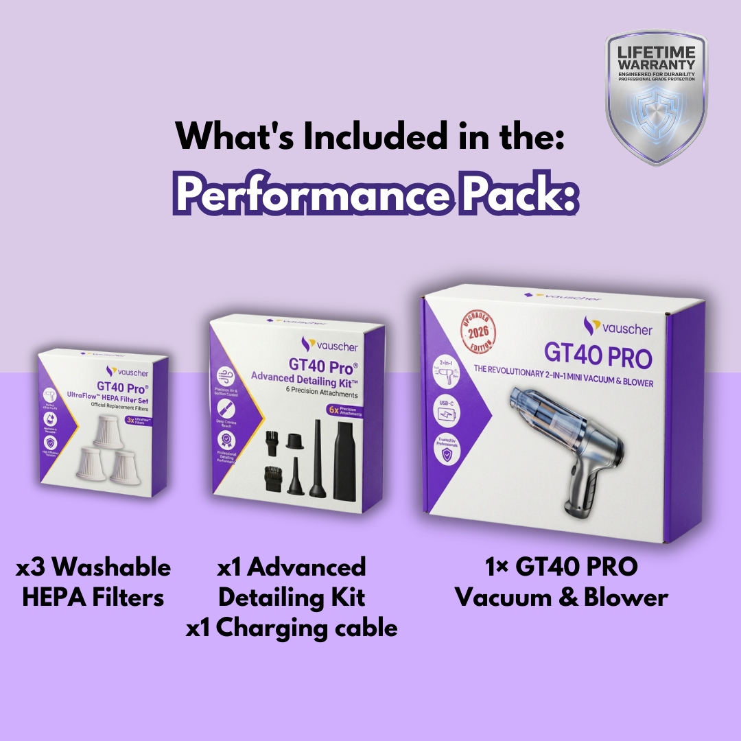 GT40 Pro® Performance Pack