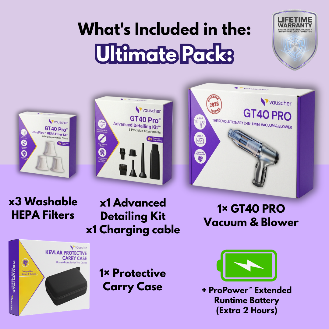 GT40 Pro® Ultimate Pack